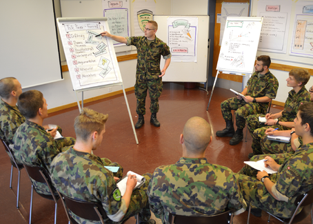 Praktikum, Jobs und Stellen bei Fachstab MIKA der Armee auf talendo