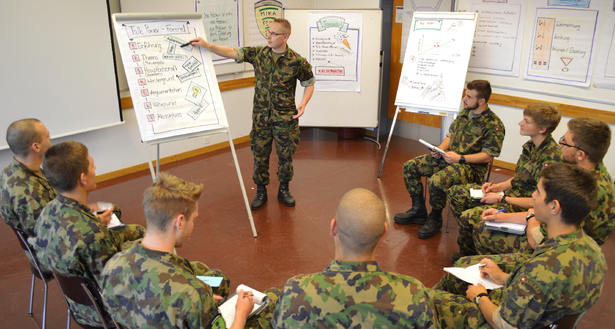 Arbeiten bei Fachstab MIKA der Armee e860a2 Arbeiten bei Fachstab MIKA der Armee e860a2